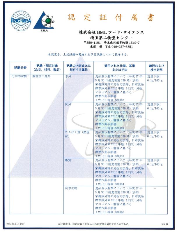 認定証付属書２